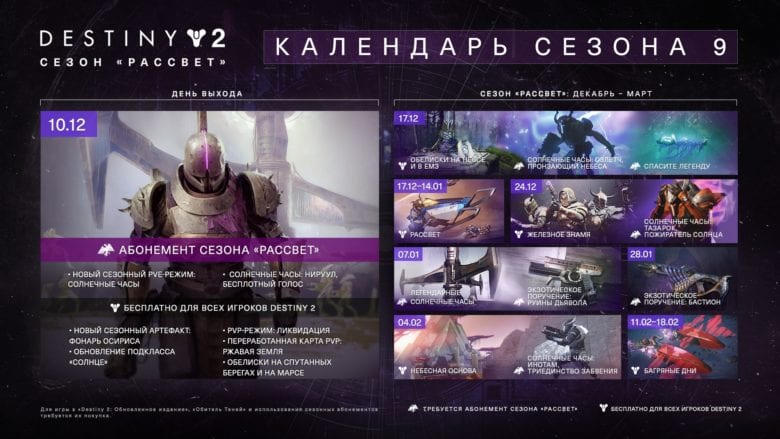 календарь контента грядущего сезона