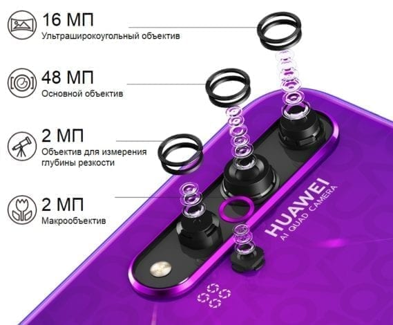 Основная камера смартфона HUAWEI nova 5T с поддержкой искусственного интеллекта состоит из четырех объективов