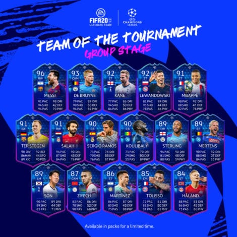 В FIFA 20 можно усилить свой состав игроками UEFA Champions League и UEFA Europa League