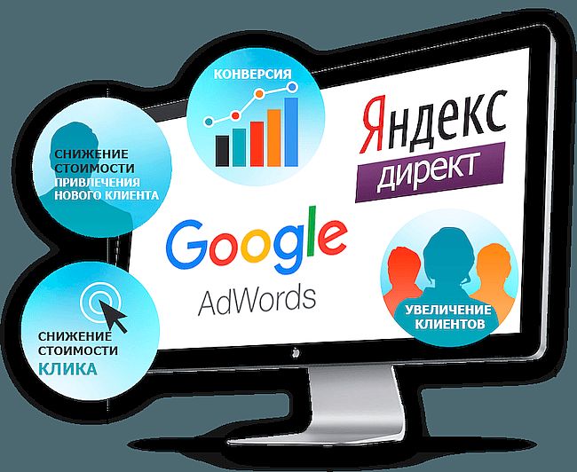 Сервисы контекстной рекламы в России