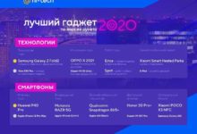 Пользователи рунета назвали главные технологии и инновации года