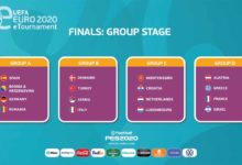 Финал eEURO 2020 стартует в субботу
